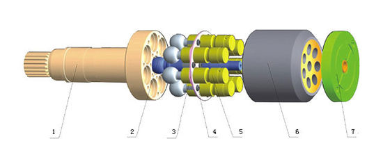 Hydraulic Axial Pump Series A2F12/23/28/55/80/107/125/160/180/200/225/250/355/500/1000