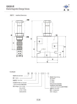 Industrial Power Unit Hydraulic Directional Control Valves 250Bar With CE