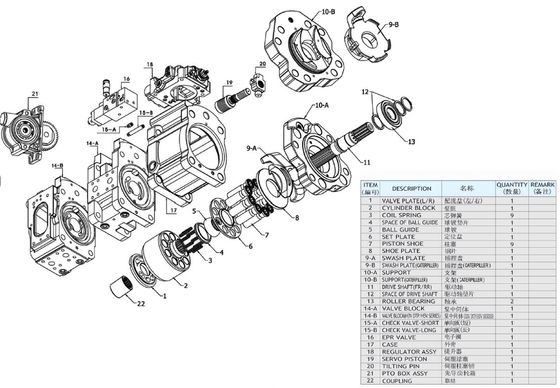 K3V112 Kawasaki Hydraulic Pump Parts For Hyundai / Kobelco Excavator K3V140 K3V160
